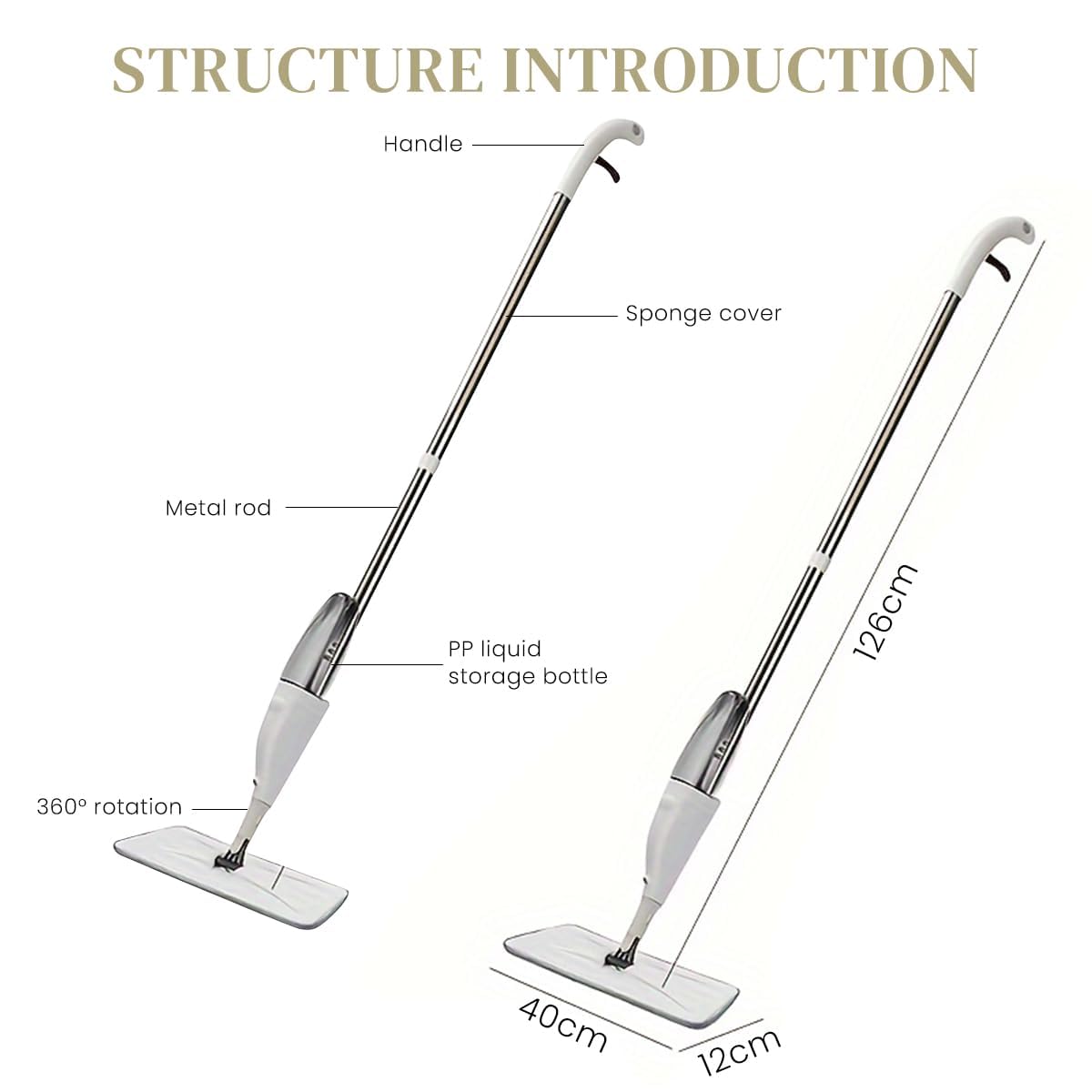 Spray Mop Set with Microfiber Washable Pad | 360° Easy Floor Cleaning Mop for Home & Office