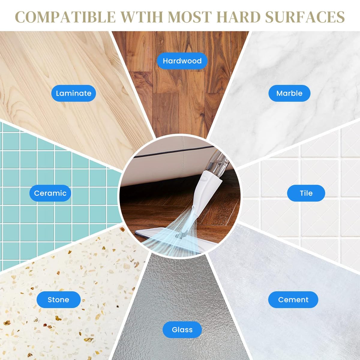 Spray Mop Set with Microfiber Washable Pad | 360° Easy Floor Cleaning Mop for Home & Office