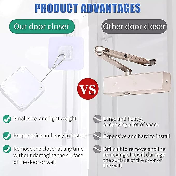 Punch-Free Automatic Sensor Door Closer, Residential Sliding Screen Door Closer, Commercial Multifunctional Door Closer, Auto Door Closer with Steel Drawstring, Pack of 1